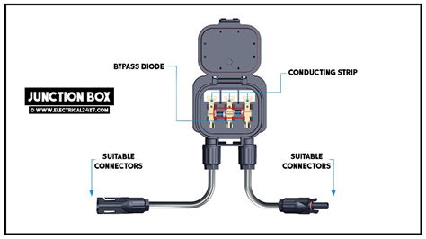 diy repair bp solar bp solar panel junction box|Wire ripped out of panel junction box .